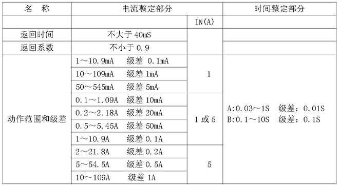 20140112155977447744.jpg