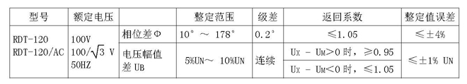 20140113091167836783.jpg
