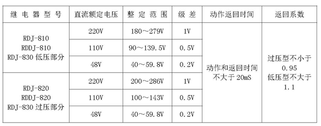 20140113092927122712.jpg
