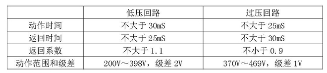 20140113100676277627.jpg