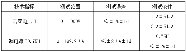 20140115194640514051.png