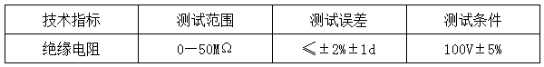 20140115194670837083.png
