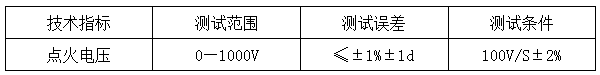 20140115194711541154.png