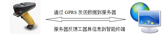 20140116202839933993.png