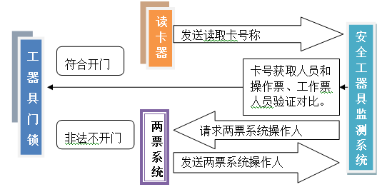 20140116205170047004.png