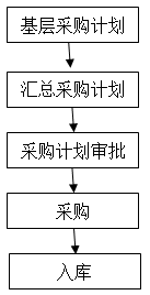 20140116205744344434.png