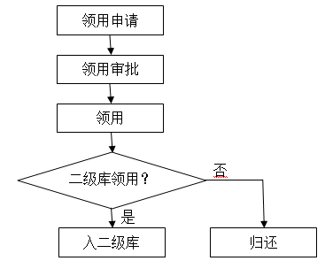 20140116205816071607.png