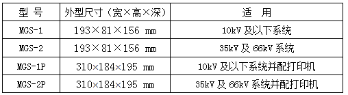 20140117112923312331.png