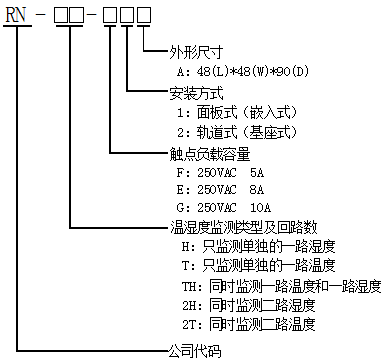 20150129141577477747.png